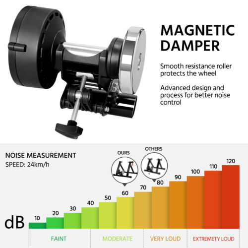 Indoor Magnetic Stationary Bike Trainer w/ 6 speeds 4