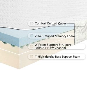8" Queen Size 3-Layer Gel Infused Memory Foam Mattress w/ 2 Pillows 1